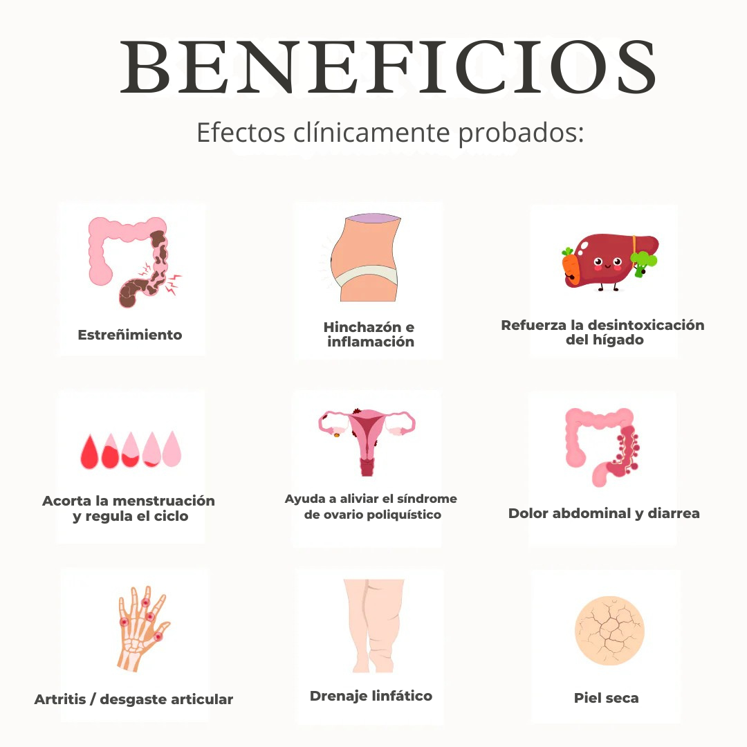 Aliyra Pack Bienestar Hepático (Faja + Aceite de Ricino)