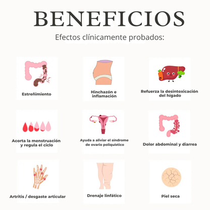 Aliyra Pack Bienestar Hepático (Faja + Aceite de Ricino)